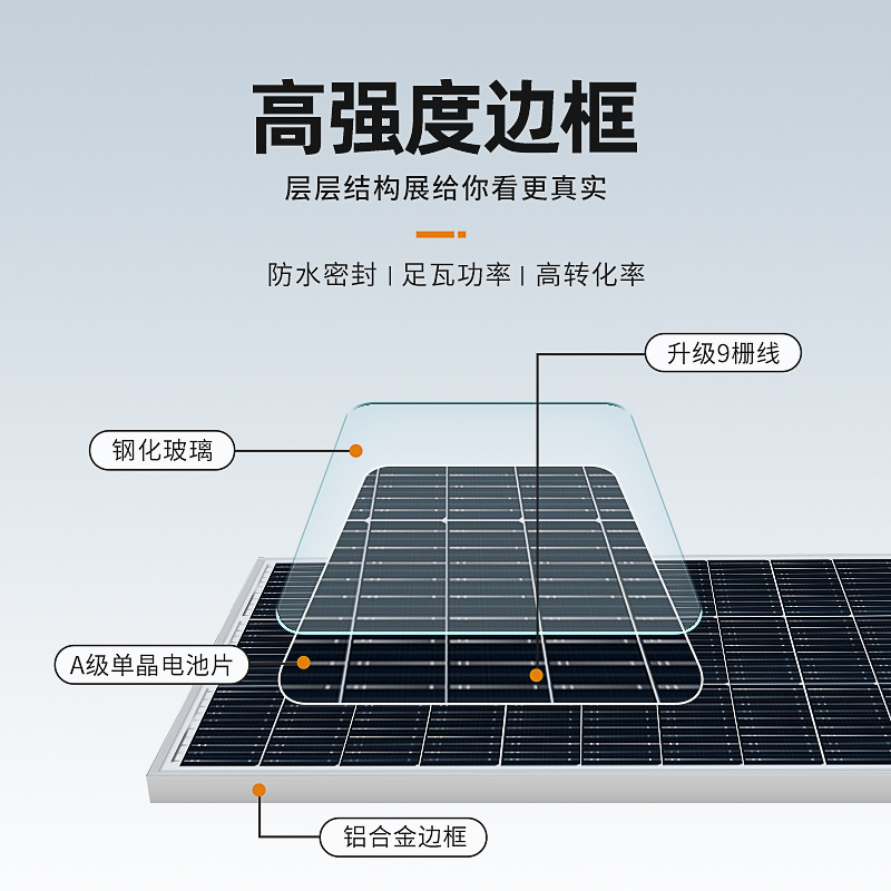 Solar panel 20W-540W single-crystal battery plate 18V36V photovoltaic power system solar panels