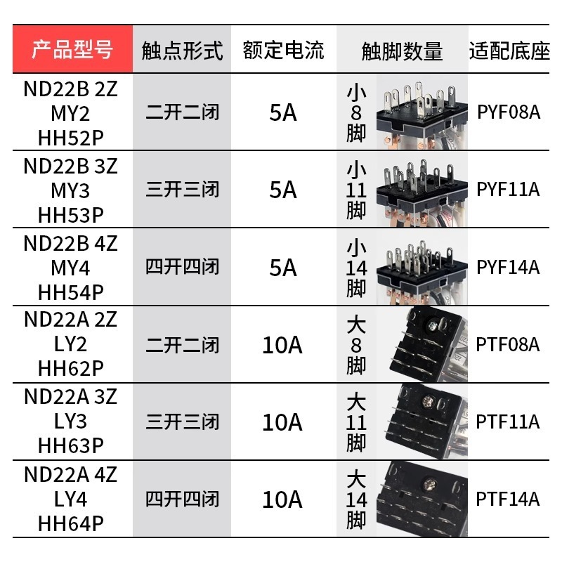 小型中间继电器HH63P大11脚铜线圈银合金触点3C证LY3可定制指示灯