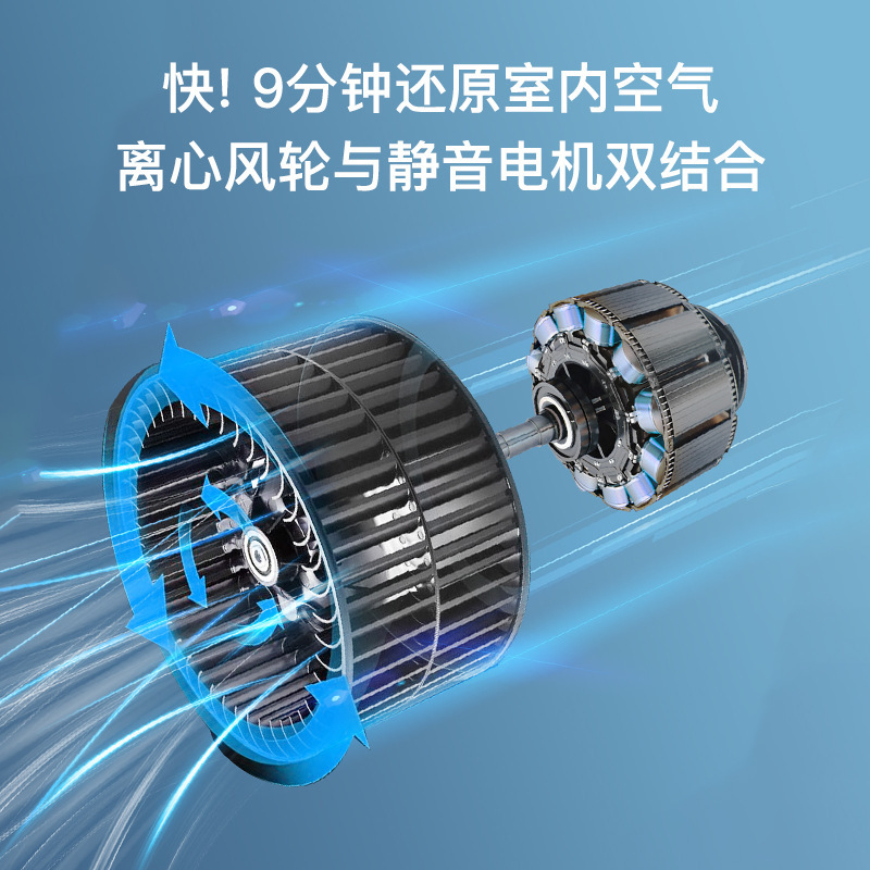 Air-negative ion moveable intelligent household filter air cleaners with decontaminated indoor formaldehyde