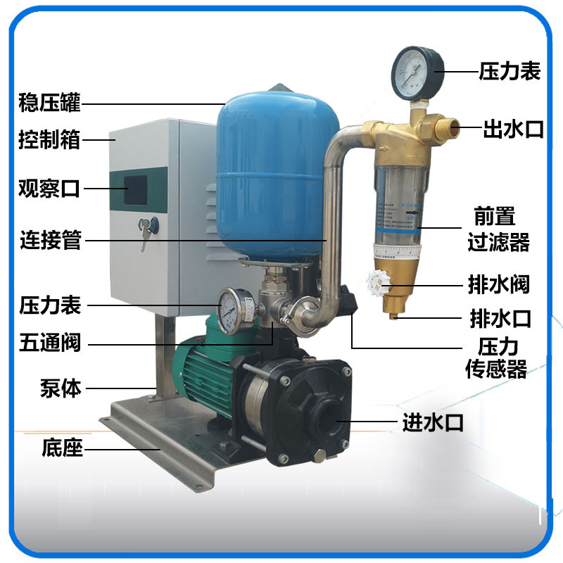 Đó là máy bơm tần số từ khách sạn khách sạn, Đức.