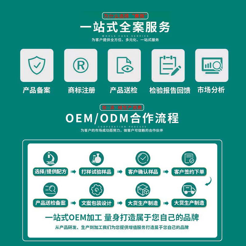 Overseas OEMEDM Source Plant customised for cross-border processing of women ' s private gels