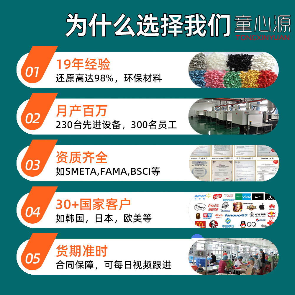 Những con búp bê Pvc làm nó tùy chỉnh để chơi với chất kích thích phát nổ và chất dính nhựa dẻo.