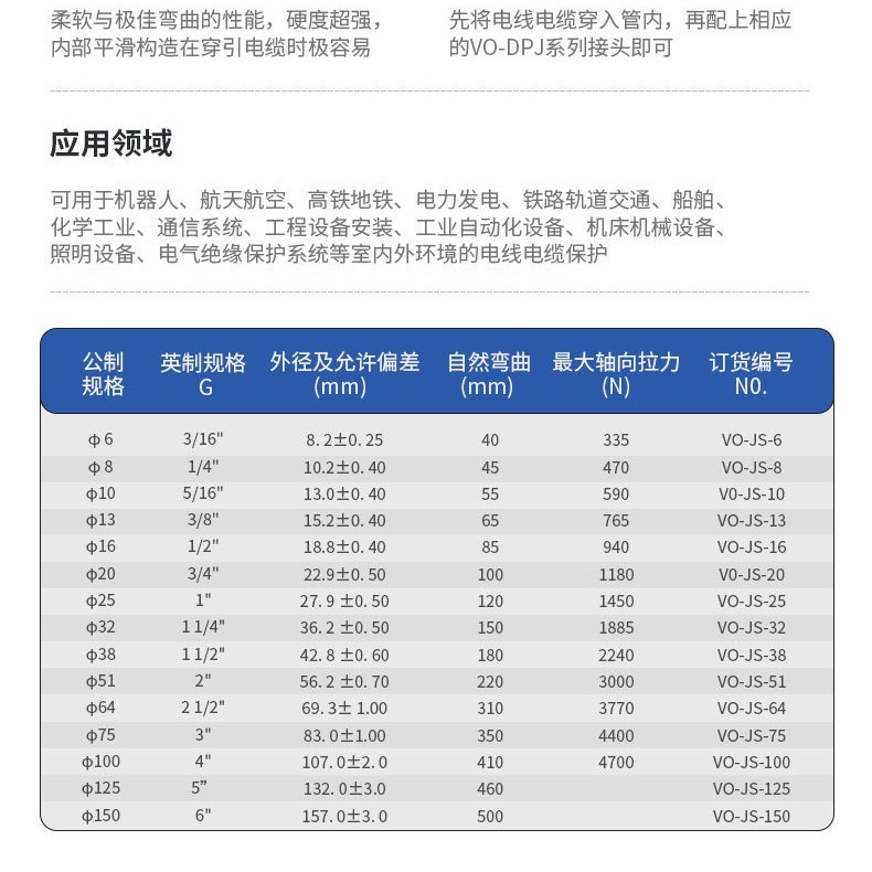 Leather-coated cortex cable protection for industrial wire cables in high temperature-resistant countries