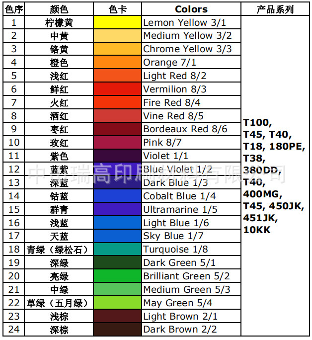 迪高柠檬黄，中黄，铬黄，浅红，鲜红，火红，酒红，玫红，蓝紫