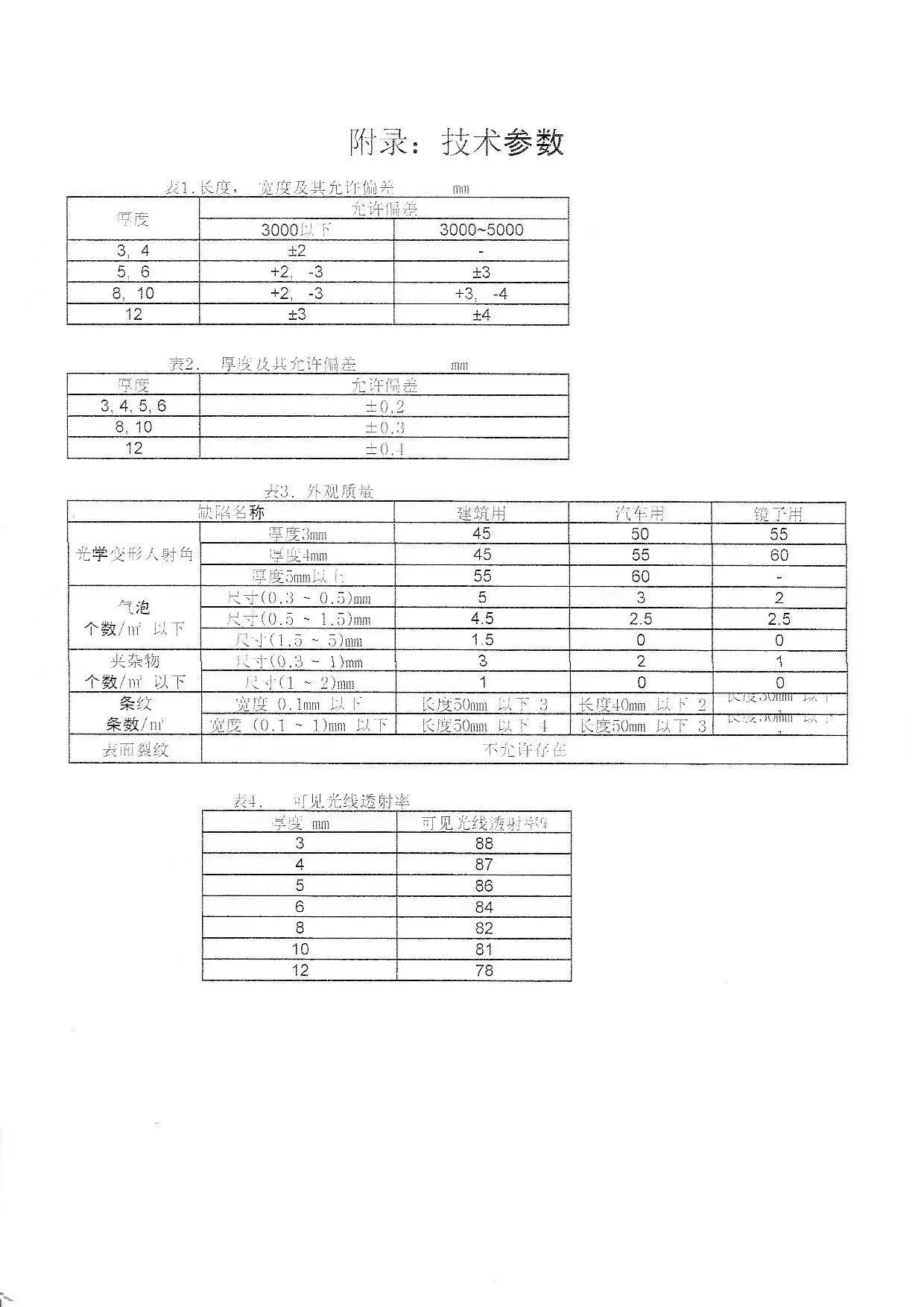 태블릿 유리 판매