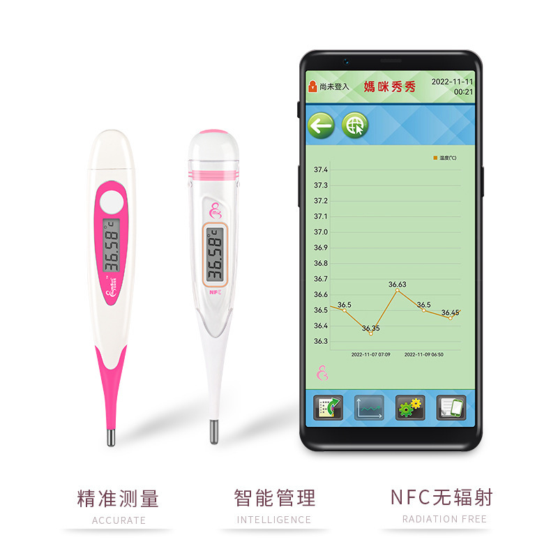 Female ovulation basic electrostatic thermometer accuracy measured 2 decimal places