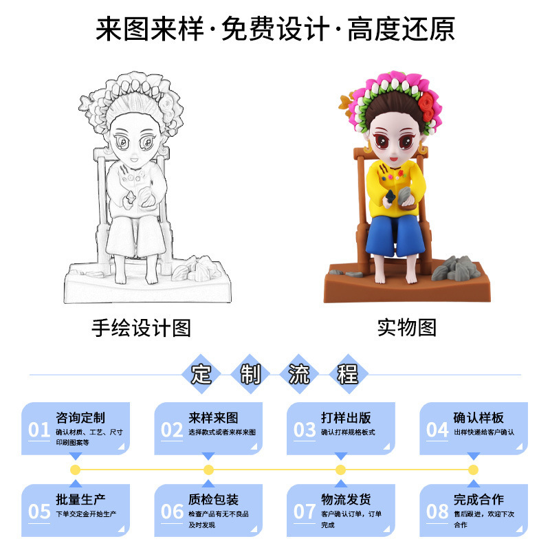 Năm con hổ tùy chỉnh búp bê hộp đen của các cô gái, đồ trang trí bảng mềm PVC.