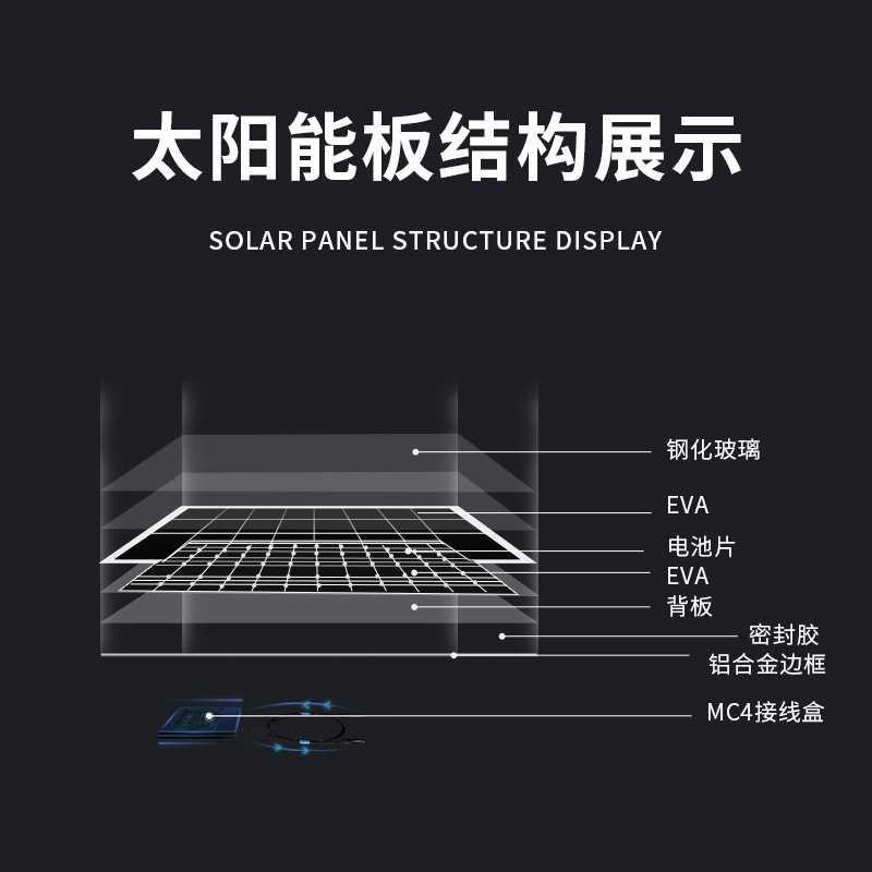 태양 전지판 패널 다결정 6V60W 가로등을 가진 광전지 힘 체계 재충전 널 가구 힘