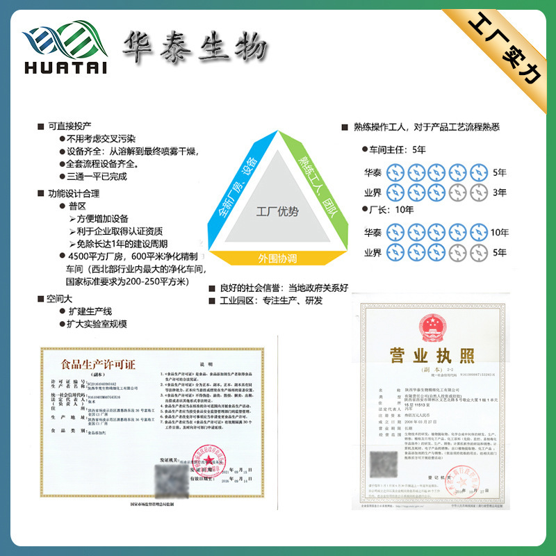 Snowgrass extract, snowgrass, spot supply, direct supply from the factory to Shaan Huatai.