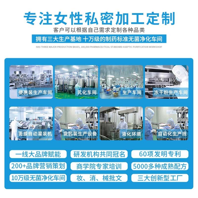 Custom source plant for repair of sterile wounds resulting from a skin inorganic dressing operation for category II medical devices