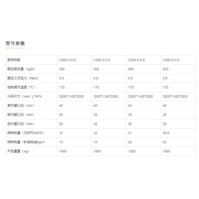 厂家直供 LSS型贯流式燃油 燃天然气  蒸汽发生器  免报检、办证