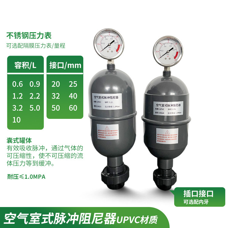 Impediments of equipment for the UPVC material-added device for the pulse-blocker backlog buffer meter pump