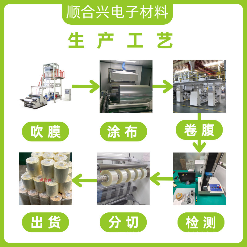 厂家现货透明pet离型膜 单双面硅油膜隔离膜耐高温防粘聚脂薄膜