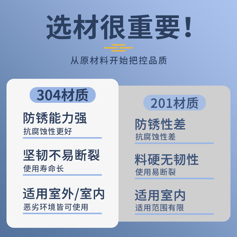 304不锈钢扎带厂家滚珠自锁式金属扎带船用扎带电缆钢扎带