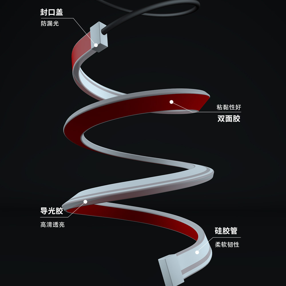 Start scanning daylights, LED flow, LED eyebrow light, PP turn to light 12-24V vehicle light.