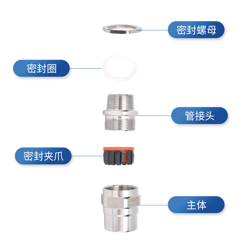 304不锈钢M20金属防爆接头BDMX-BN管接头NPT密封电缆格兰头G1/2
