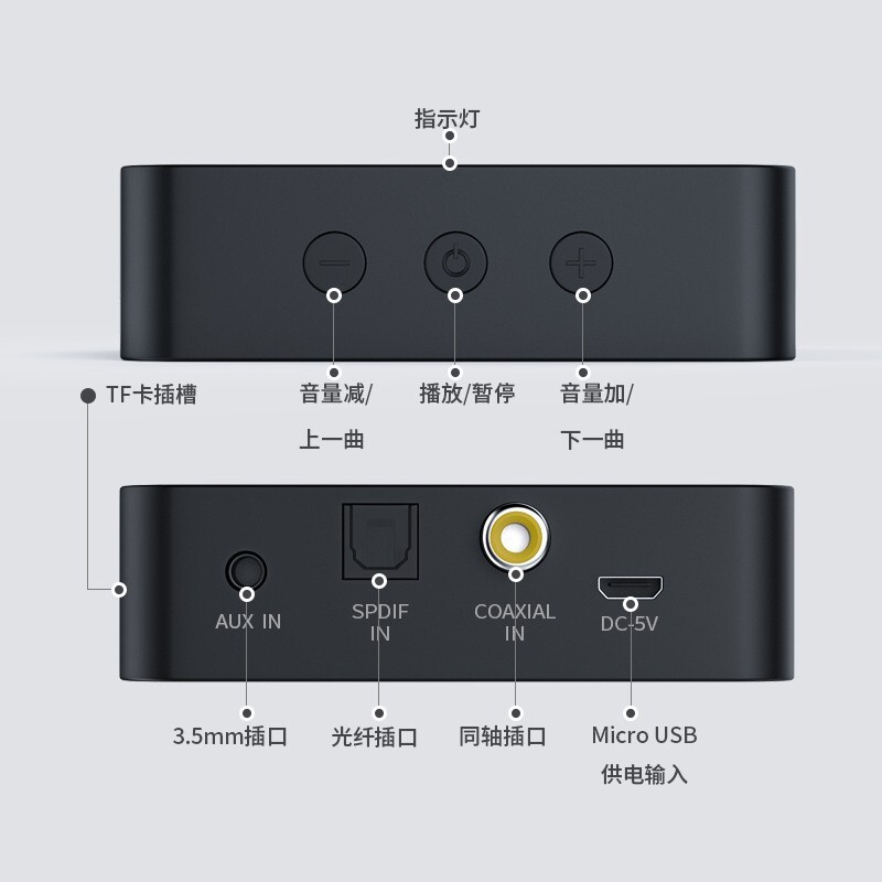 YET-T65.0 다기능 블루투스 실행기 Bluetooth 오디오 어댑터 지원 AUXTF 이름 *