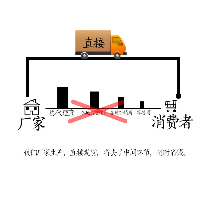 补缝非固化橡胶沥青防水涂料 桥面高弹补漏橡胶沥青防水涂料