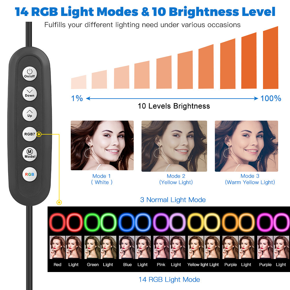 LED 루프 조명 웹 폰은 복사 장비의 rgb10 인치와 함께 살