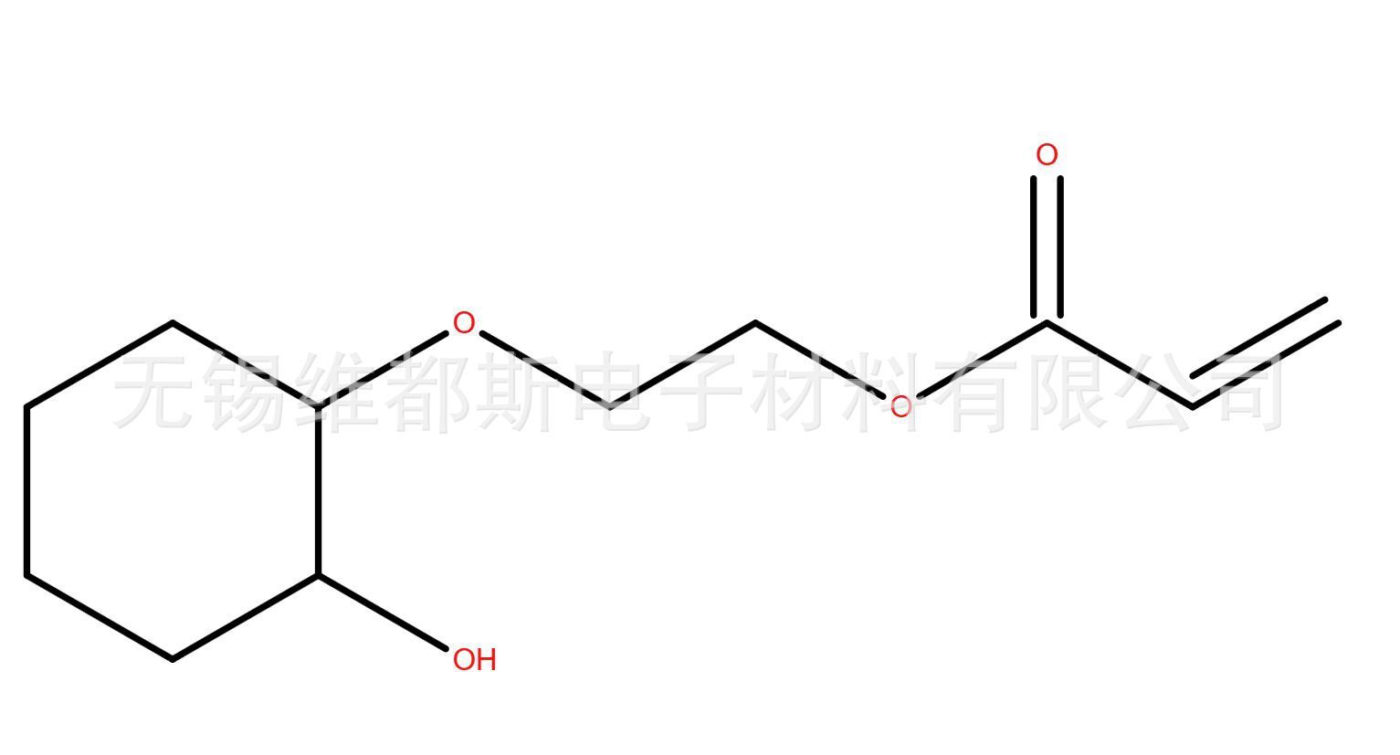 Oily 또는 수성 아크릴 수지 종합 및 접착제 종합을 위한 Tetracyclohex monomer 수지