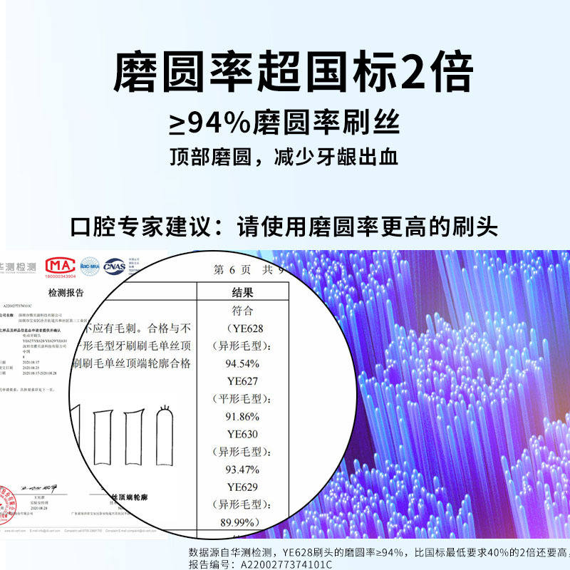 中性电动牙刷头通用替换软毛适用于Oralb欧乐BD/P/Pro系列牙刷