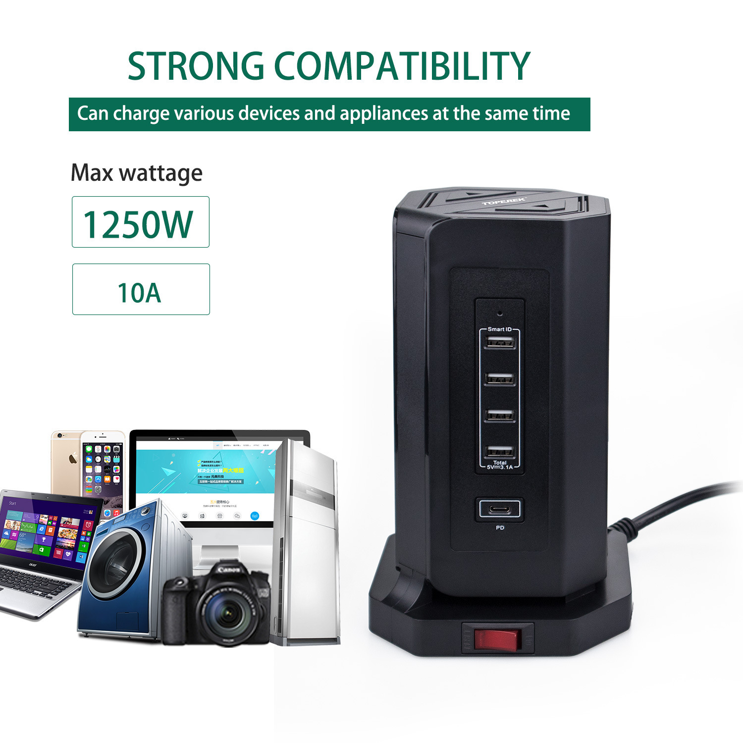 Kim tự tháp Kim tự tháp Kim tự tháp Hoa Kỳ Kim tự tháp Kim tự tháp đa chức năng Kim tự tháp Kim tự tháp