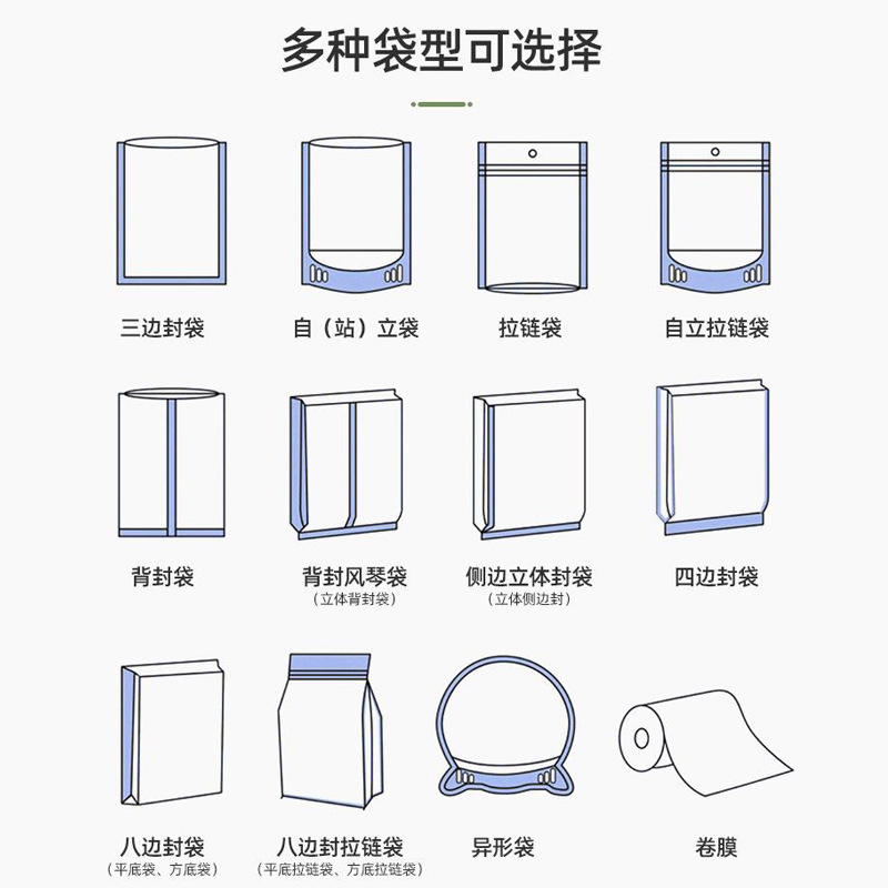 Túi thức ăn vặt của nhà máy, kẹo ngọt được dùng để ăn.