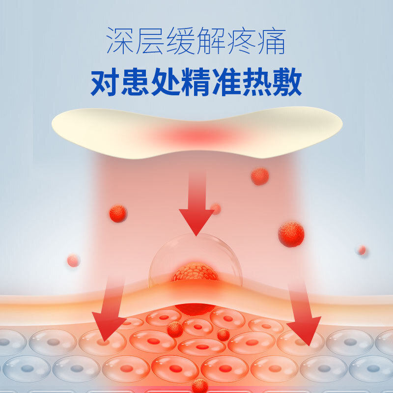 热敷贴自发热贴暖宝宝贴氨糖关节软骨素护膝贴厂家现货批发