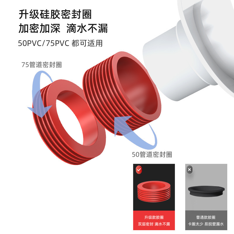Trong 500 hay 200 năm, thế giới Pont có 3 nhà bếp và 3 cống rãnh.