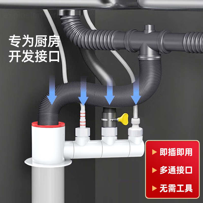 Trong 500 hay 200 năm, thế giới Pont có 3 nhà bếp và 3 cống rãnh.