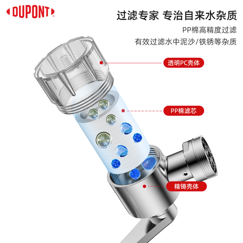 Phần mở rộng 500 lần mạnh mẽ của thế giới rửa sạch cánh tay quay.