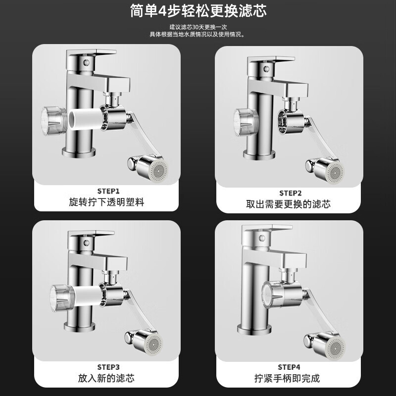 Phần mở rộng của bộ lọc mở rộng 8 lõi nứt ra để xoay vòi nước.