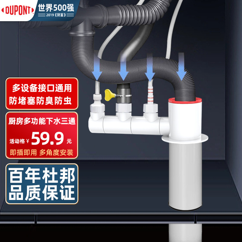 Trong 500 hay 200 năm, thế giới Pont có 3 nhà bếp và 3 cống rãnh.