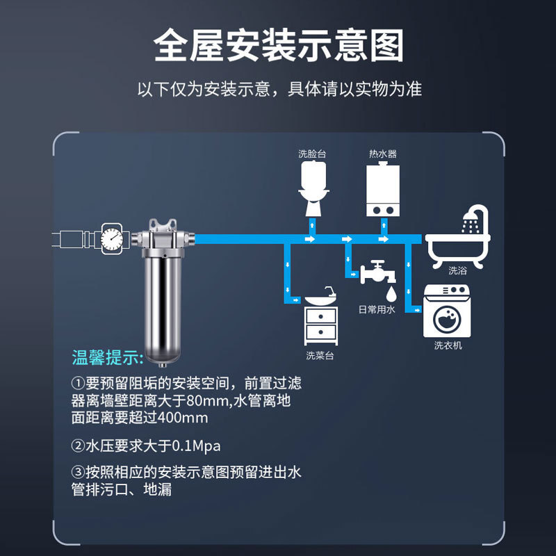 Pre-filter home-based water pre-filter for a house-wide water purification machine with a straight stainless steel cleaner