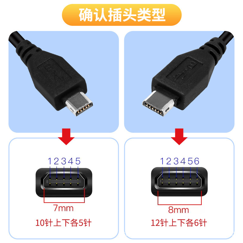 Dòng dữ liệu USB nạp tốc độ cao ETC áp dụng cho suscaton