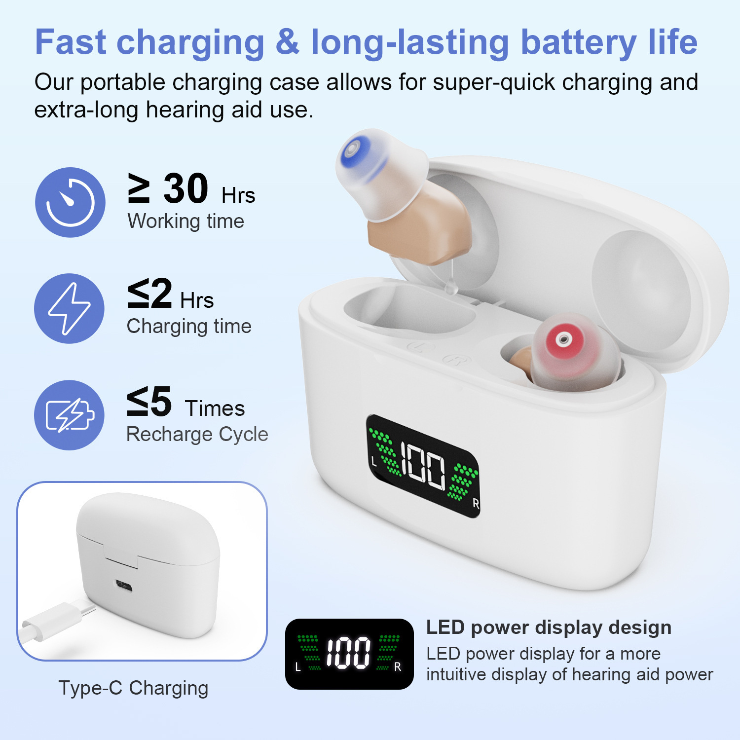 跨境現貨CIC充電款款耳內式聲音放大器助聽器配件hearing aid