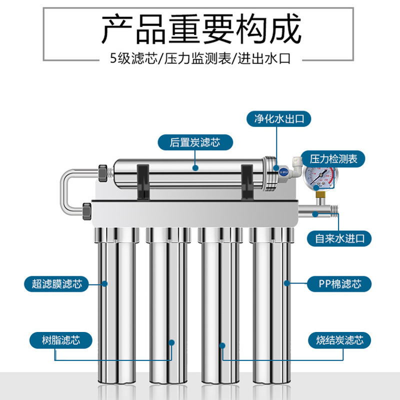 304 สายใยเหล็กกล้า หน่วยน้ําบริสุทธิ์ ระดับห้องครัว 5 เครื่องกรองขนาดใหญ่ การกระจายของบ้าน