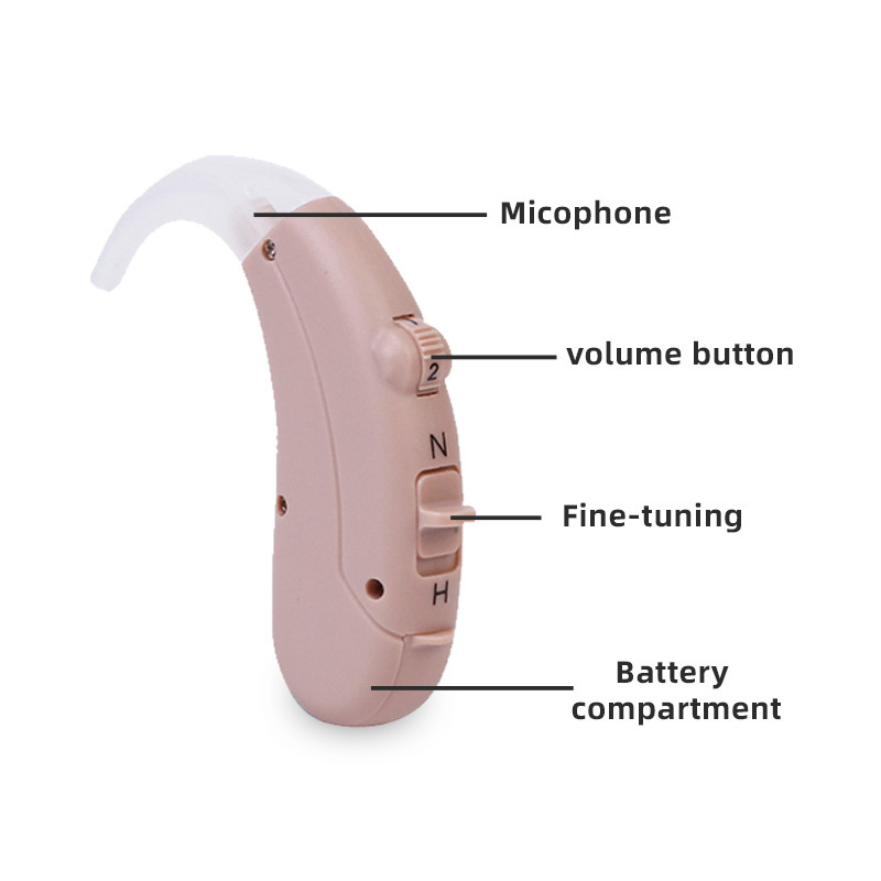 Cross-border Amazon, voice amplifiers for seniors, hearing-assisted amplifiers, wholesale