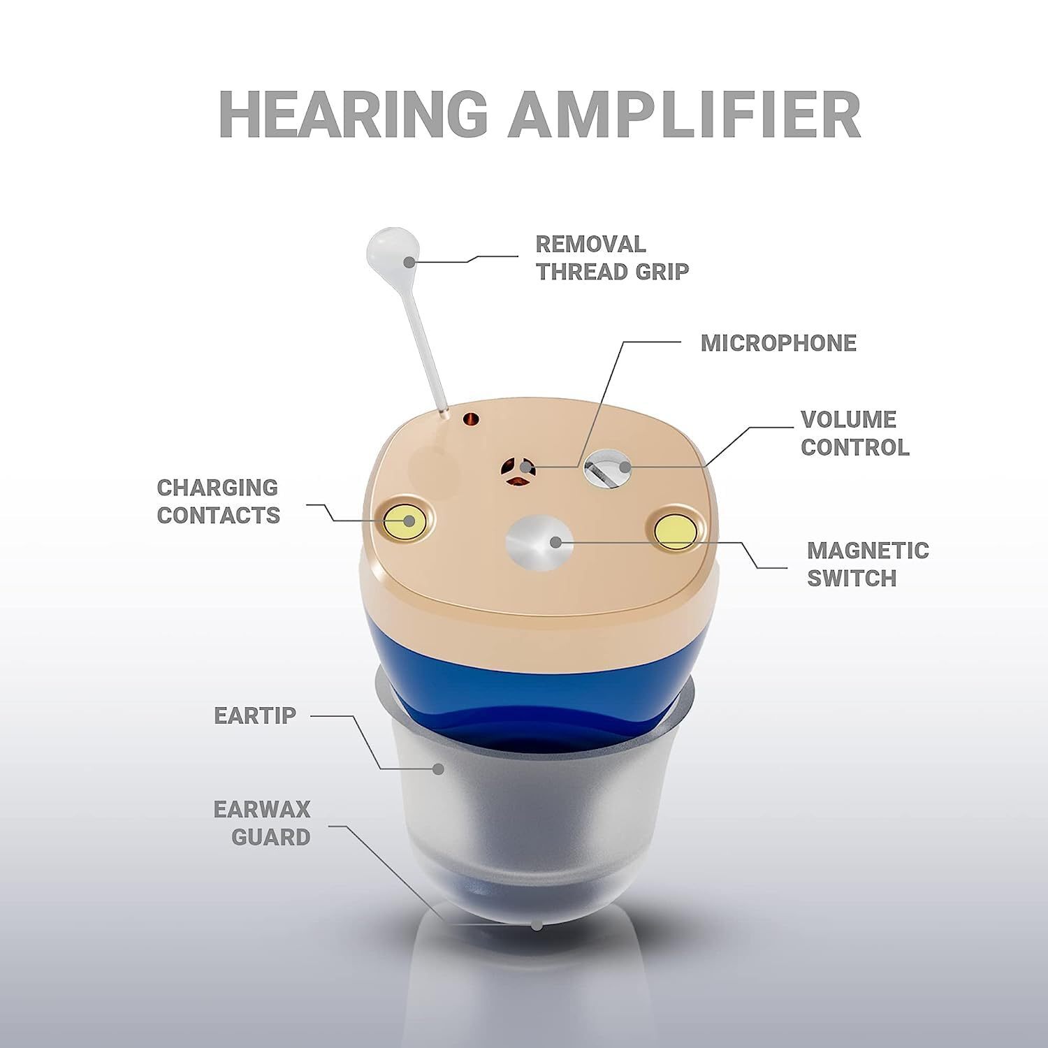 Vinaton cross-border smart noise-relief hearing aid, old man ' s ear-charging sound amplifier setup