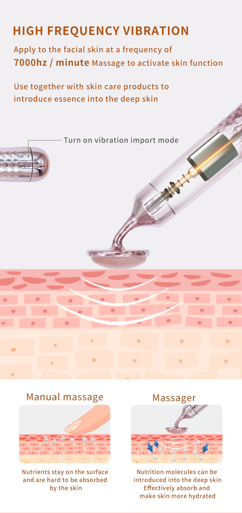 jade 돌 beauty tila 짜증 the 얼굴 와 진동기 vibrating ultrasound vibe.