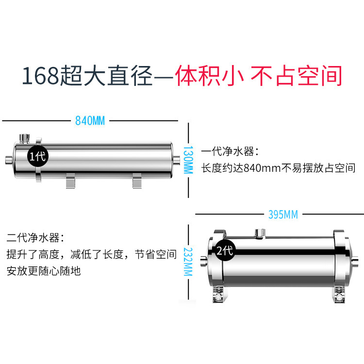 全屋中央淨水器家用 廠家直銷卡箍大流量不鏽鋼廚房自來水過濾器