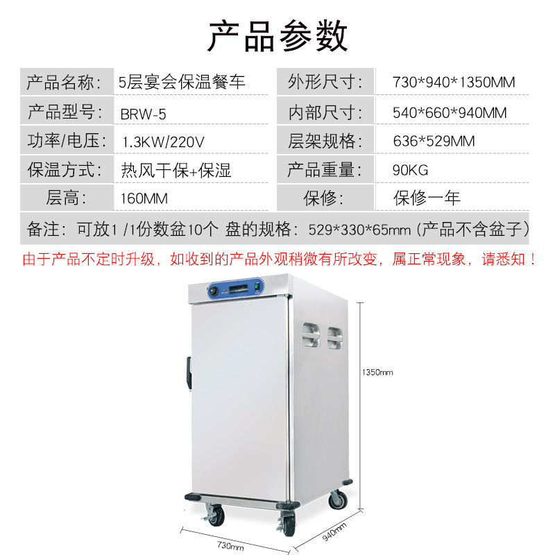 Chúng tôi sẽ giữ tủ nóng ở một cửa khách sạn 5 tầng.