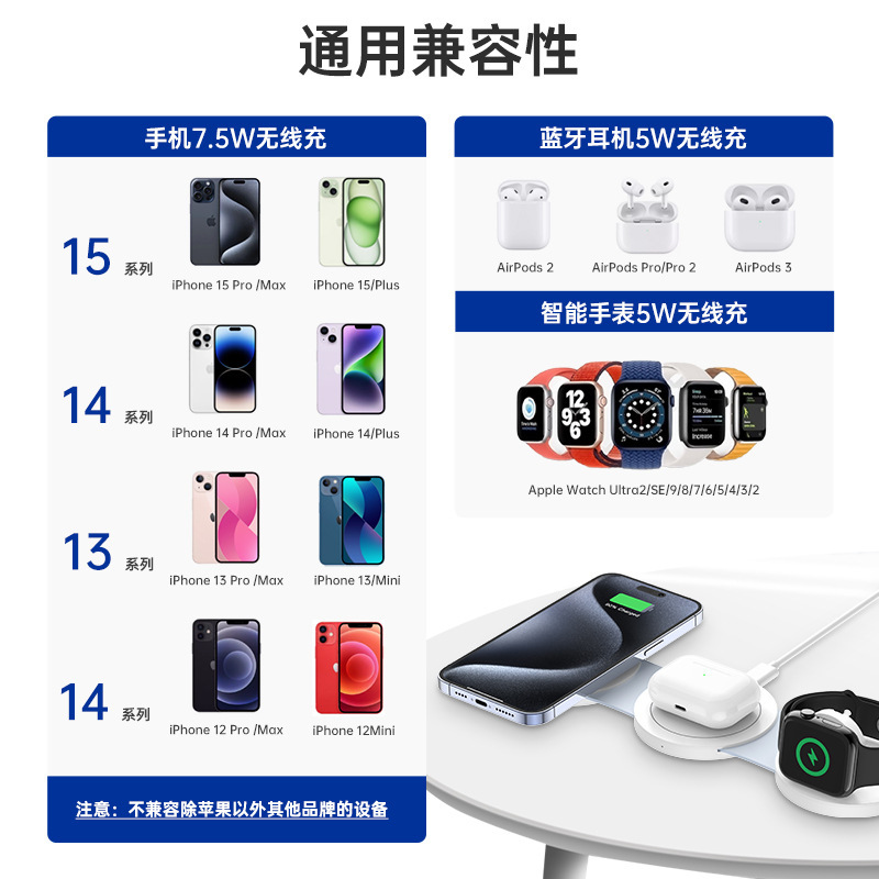 Bộ sạc không dây vô tuyến ba từ tính tương tác với bộ thu hút từ tính