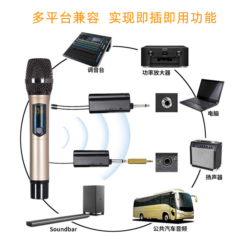 โรงงานนี้ขายไมโครโฟนไร้สายของยู-แบนด์, นมไร้สายไร้พลังงาน, 2 ต่อ 1 ไมโครโฟน KTV