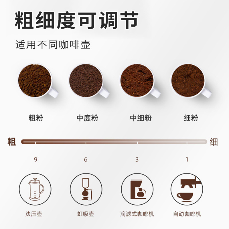 爆款可水洗手摇磨咖啡豆 手摇磨豆机 手动咖啡研磨机 增强版现货