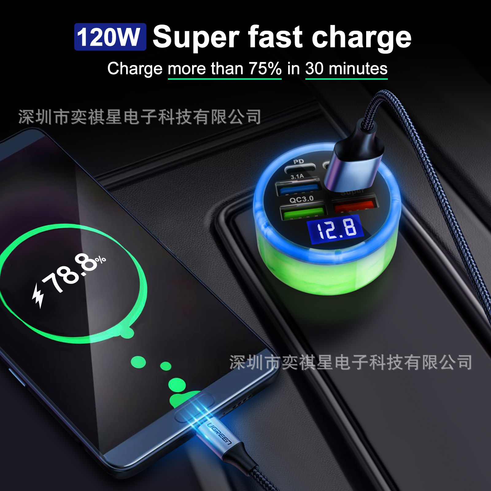 Chuyến bay 230w nạp tải siêu nhanh áp dụng cho các ổ cắm chuyển hóa của Andre.