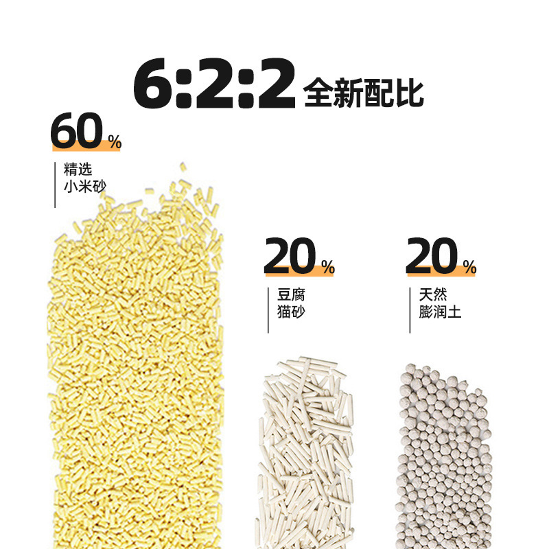 空气萝卜混合猫砂天然矿石膨润土豆腐猫砂2.5kg一袋