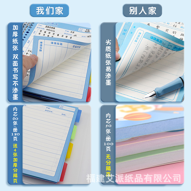 Accumulation of extra-curricular worksheets in the third year of the reading record card dedicated to reading notes