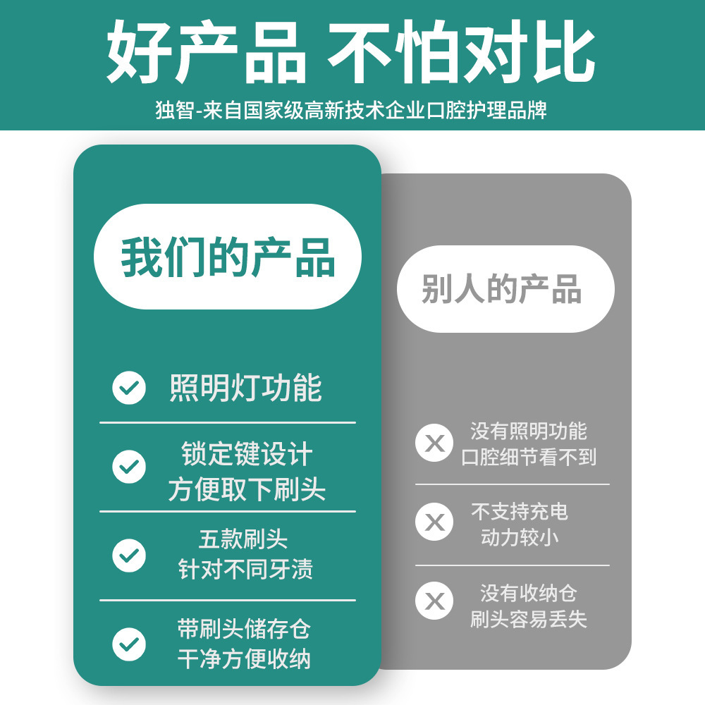 Máy rửa răng, bàn chải đánh răng điện, bàn chải đánh răng người lớn, bàn chải đánh răng có khói.