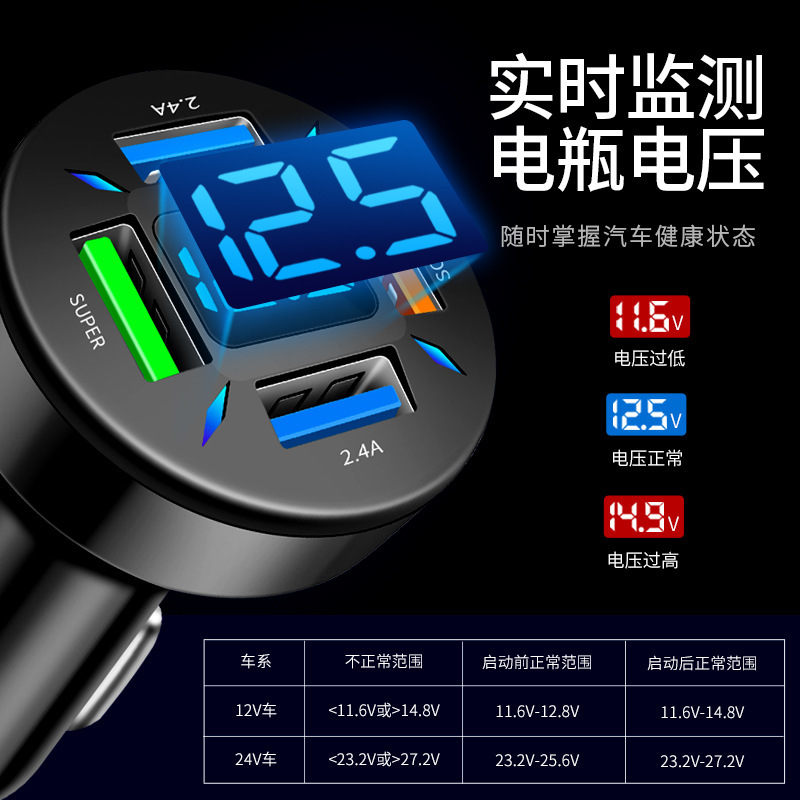Siêu máy sạc 66W, hai điểm để chuyển đổi bộ cắm.